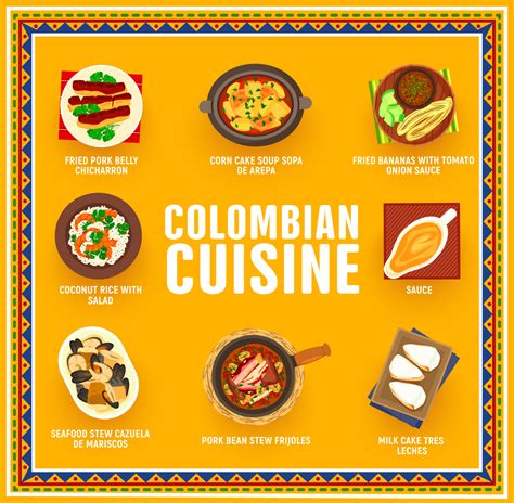 colombia food drawing